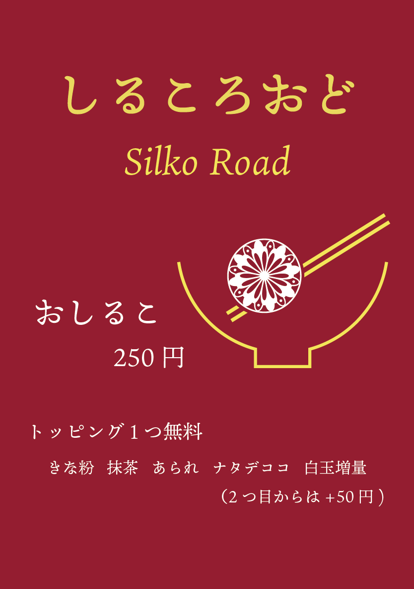 しるころおど パネル